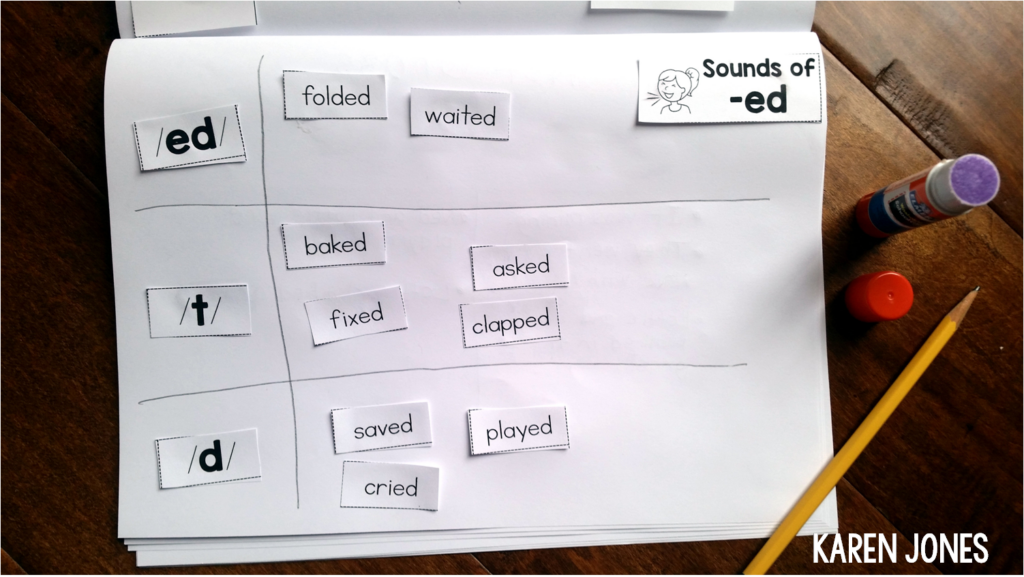  sounds of ed activity